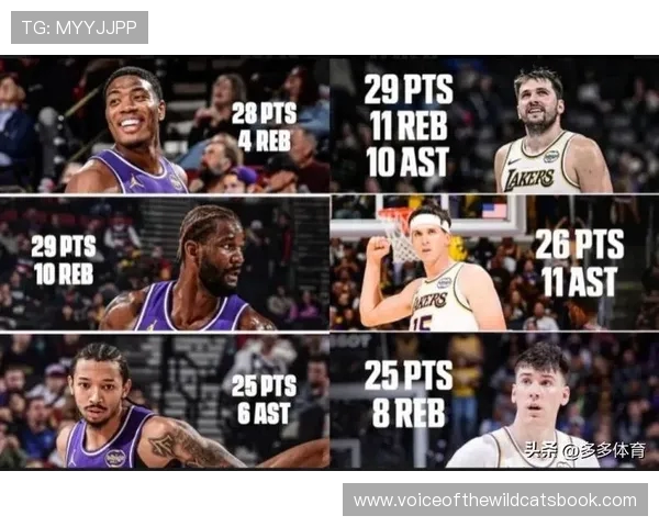 东契奇35+9+13文班19+8毕业 湖人末节逆转胜马刺